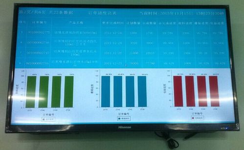 广州特控19寸工业平板电脑助力智能工厂mes系统